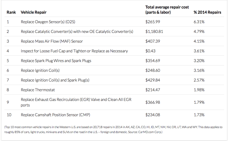 Screen Shot 2016-03-29 at 11.13.56 AM