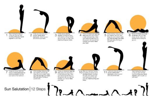 sunsalutations