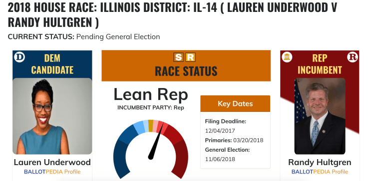 Screen Shot 2018-10-28 at 5.25.33 PM